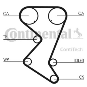 contitech ct1110k1