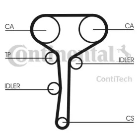 contitech ct1007