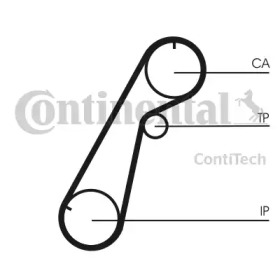 contitech ct1020