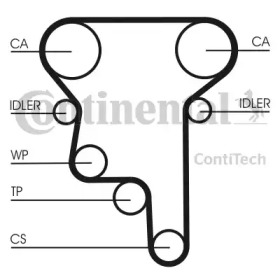 contitech ct1023k2