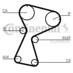 contitech ct1026k1