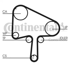 contitech ct1036