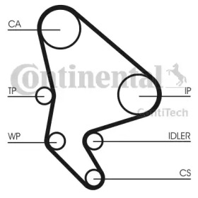 contitech ct1037wp1