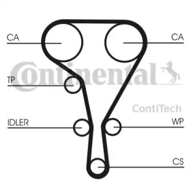 contitech ct1040