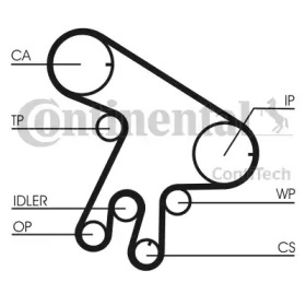 contitech ct1043