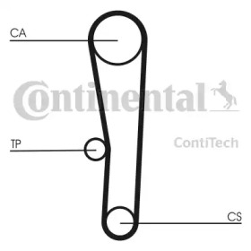 contitech ct1062