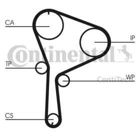 contitech ct1064