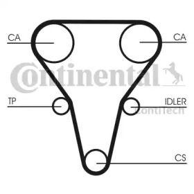 contitech ct1069