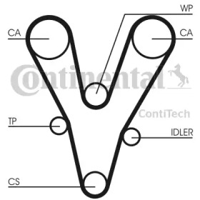 contitech ct1096