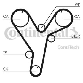 contitech ct1080