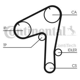 contitech ct1084