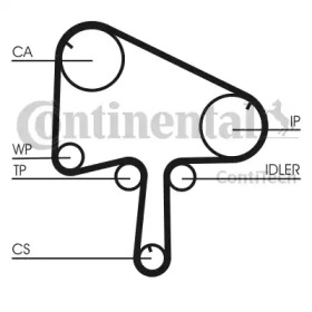 contitech ct1145