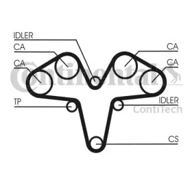 contitech ct1119