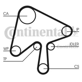 contitech ct1136