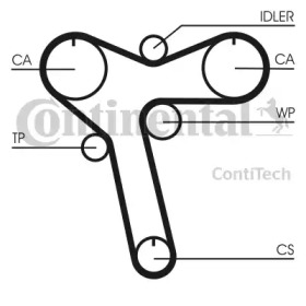 contitech ct1128