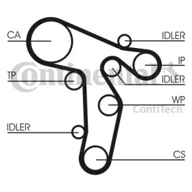 contitech ct1139