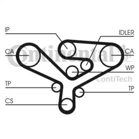 contitech ct1135