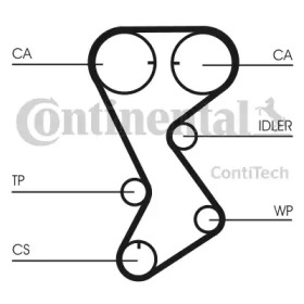 contitech ct1144
