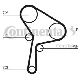 contitech ct1150k1