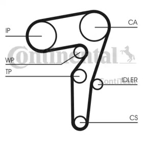 contitech ct1155k1