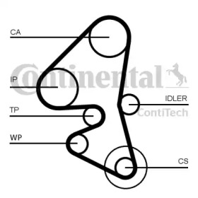 contitech ct1163