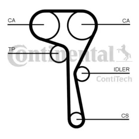 contitech ct1167