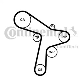 contitech ct1168k2
