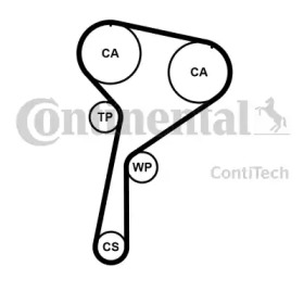 contitech ct1184k1