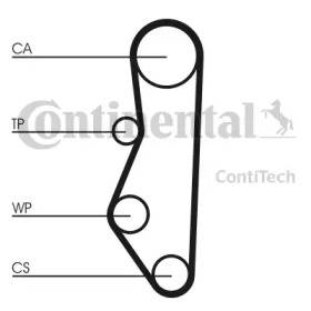 contitech ct527k1