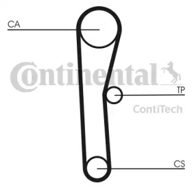 contitech ct536