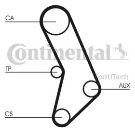 contitech ct574