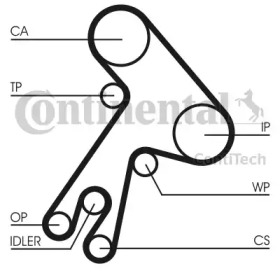 contitech ct583