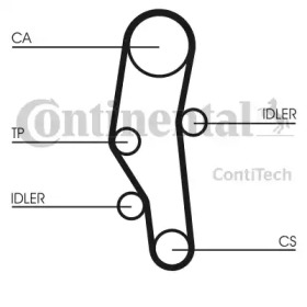 contitech ct589