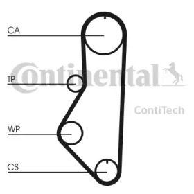 contitech ct595