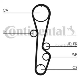 contitech ct595