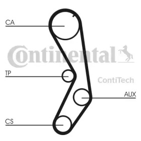 contitech ct605k1