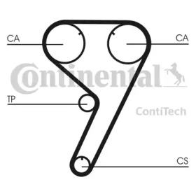contitech ct608