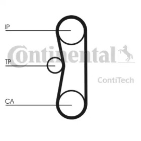 contitech ct662