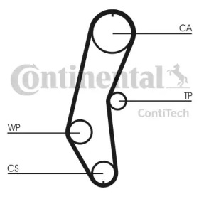 contitech ct666