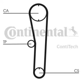 contitech ct680