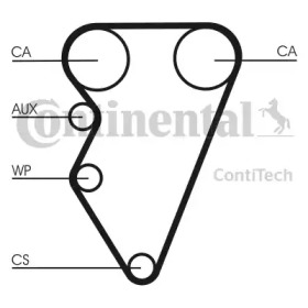 contitech ct708