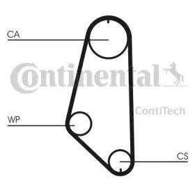 contitech ct720