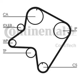 contitech ct762