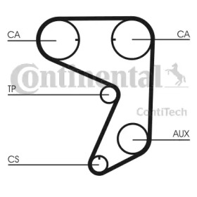 contitech ct775