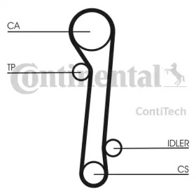 contitech ct781