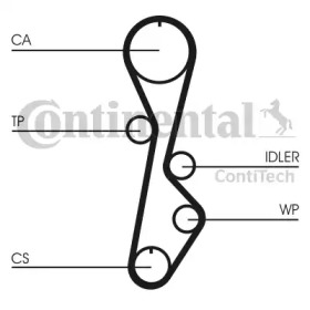 contitech ct785