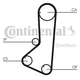 contitech ct801