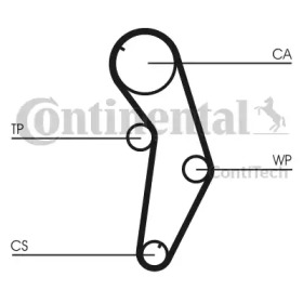 contitech ct841