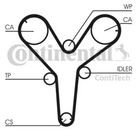 contitech ct844