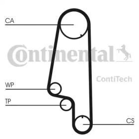 contitech ct847k1